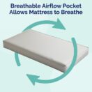 breathable mattress for baby Thumbnail