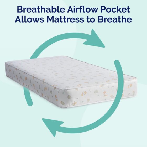Breathable airflow pocket on baby mattress