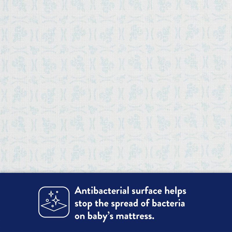 Kolcraft Antibacterial baby mattress