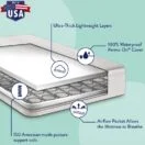 mattress features Thumbnail