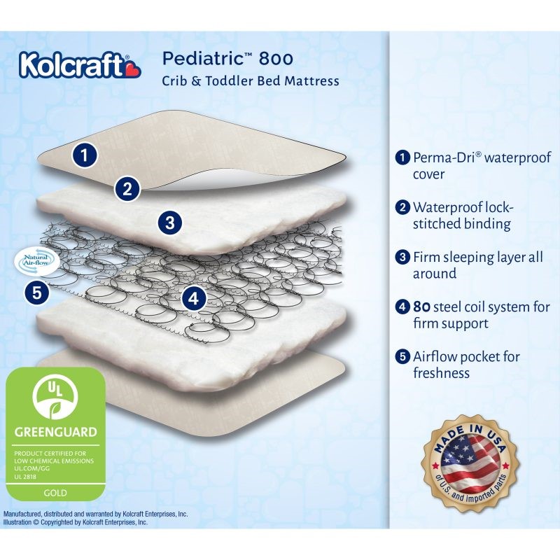Kolcraft® Pediatric 800 Crib Mattress - Owl Image 8