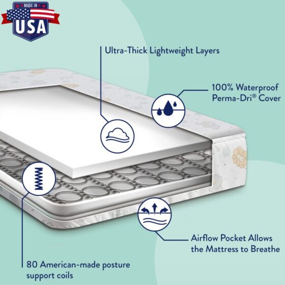 mattress features