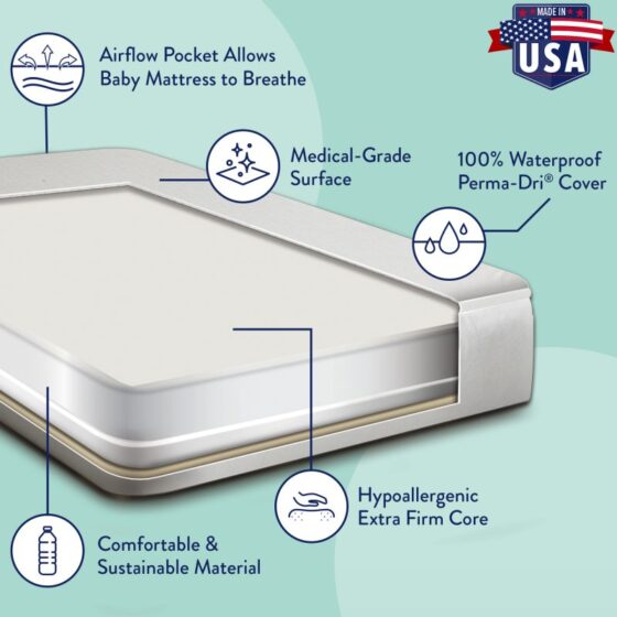 Safe foam mattress for baby