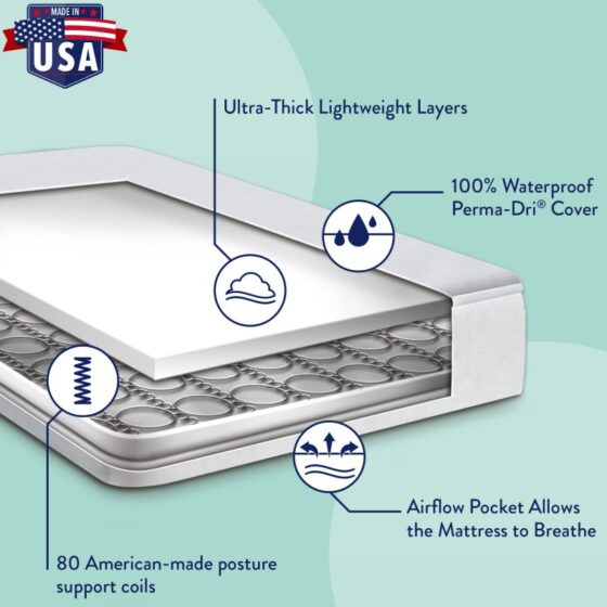baby mattress features