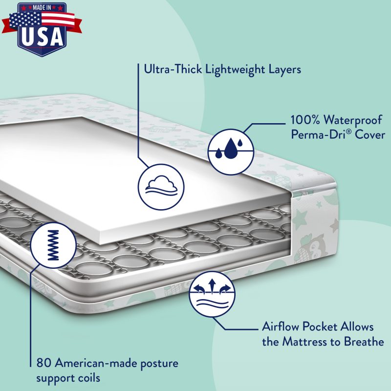 crib toddler mattress features