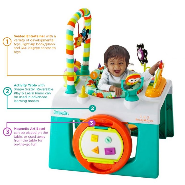 kolcraft tiny steps walker recall
