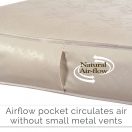 Kolcraft® Fresh Start PolyFoam Crib Mattress - Pink Image 4 Thumbnail