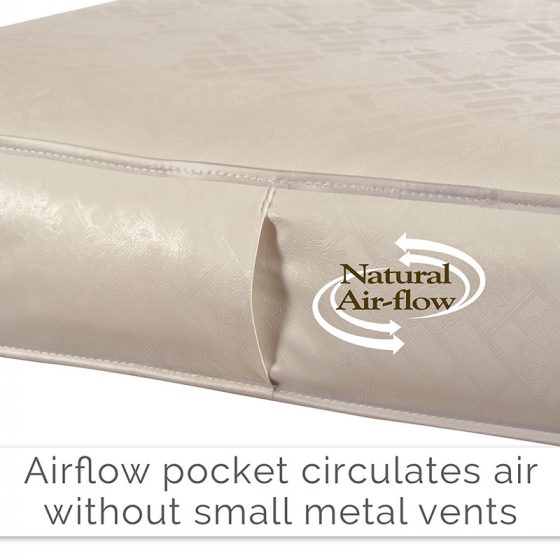 Kolcraft baby pedic mattress sales