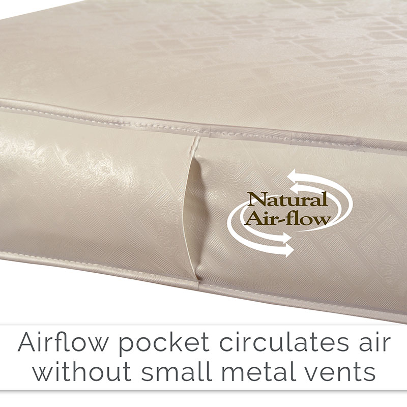 Kolcraft® Fresh Start™ Premium Waterproof Crib Mattress - Pink Image 4