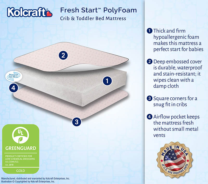 Kolcraft® Fresh Start™ Premium Waterproof Crib Mattress - Pink Image 3