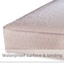 Kolcraft® Fresh Start PolyFoam Crib Mattress - Pink Image 2 Thumbnail
