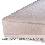 Kolcraft® Fresh Start PolyFoam Crib Mattress - Pink