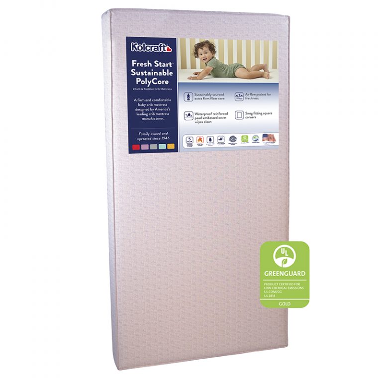 Kolcraft crib mattress recalls outlet