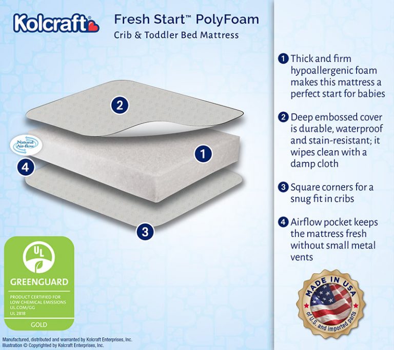 Memory Foam Crib Mattress Baby Crib Mattress Kolcraft