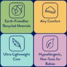 Earth-friendlier materials, airy comfort, lightweight core, hypoallergenic Thumbnail