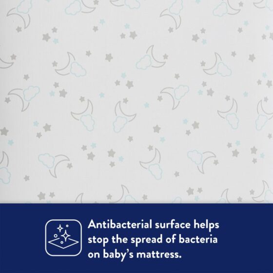 Antibacterial surface