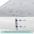 Waterproof and airflow Thumbnail