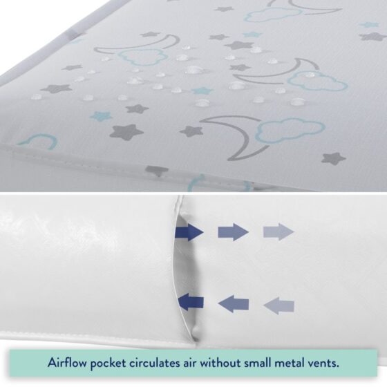 Waterproof and airflow