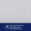 Waterproof Thumbnail