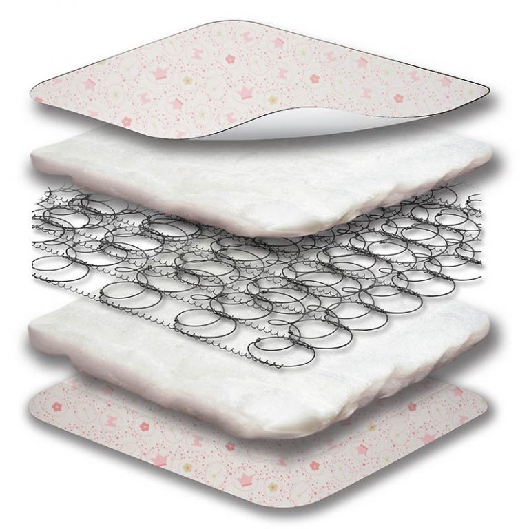 kolcraft crib mattress