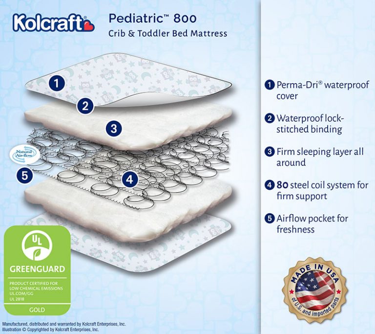kolcraft pediatric 800 crib mattress reviews
