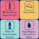 Feature quadrants Thumbnail