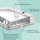 Exploded view of crib mattress Thumbnail