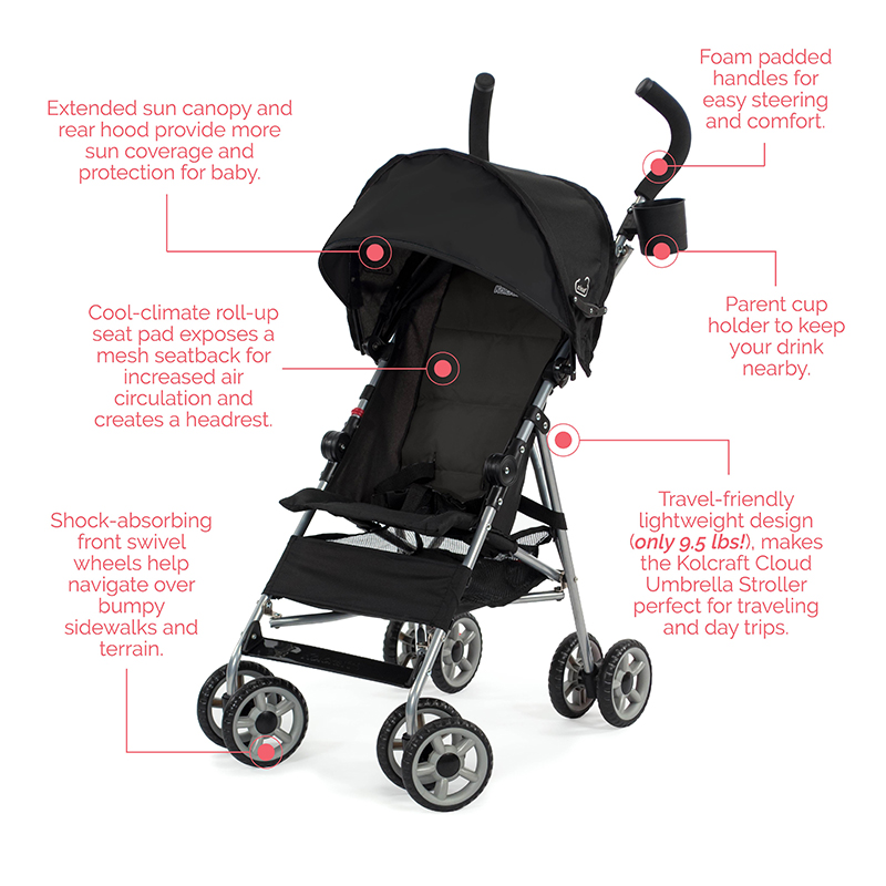 Kolcraft Cloud Umbrella Stroller Features