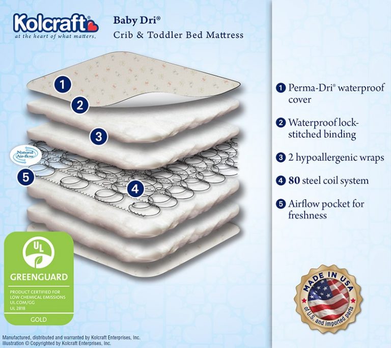 kolcraft baby dri crib mattress