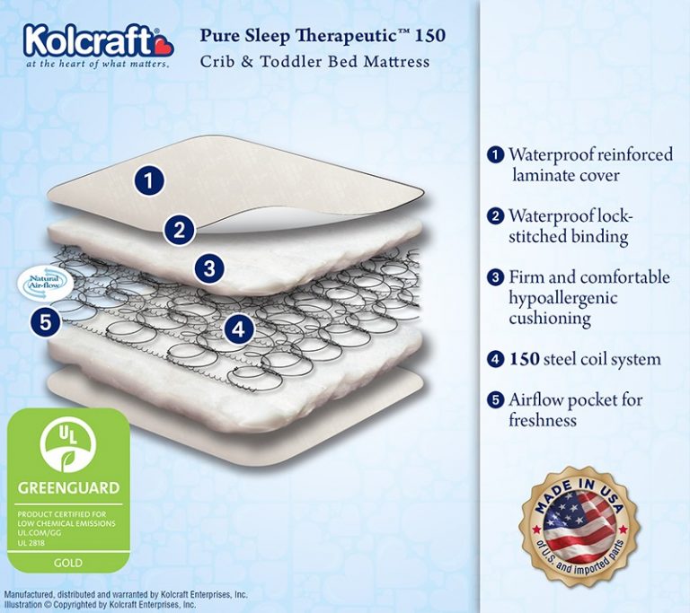 kolcraft enterprises crib mattress