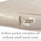 Kolcraft Pure Sleep Therapeutic 80 Crib Mattress_km100-fzf Thumbnail