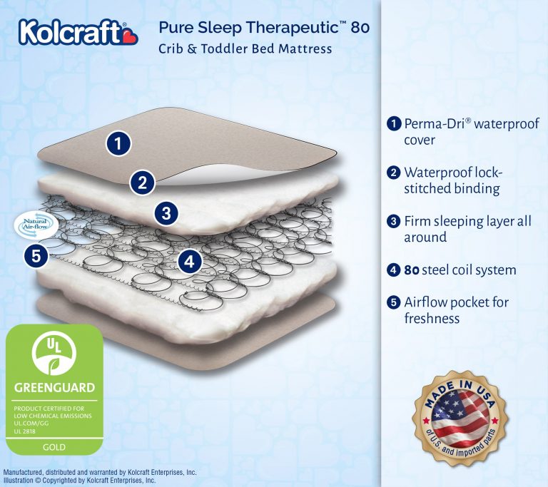 kolcraft mattress