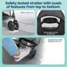 Kolcraft Cloud Plus Double Stroller - Slate Gray Image 7 Thumbnail