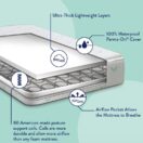 Crib mattress features Thumbnail