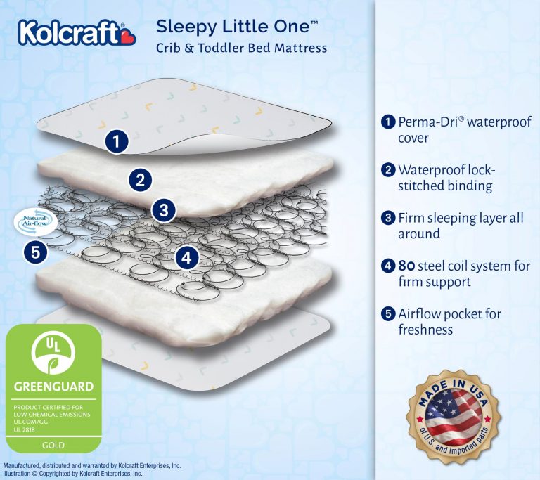 Kolcraft - Fitted Waterproof Crib and Toddler Mattress Pad