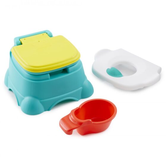 Parts of the toilet trainer