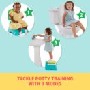 Potty modes Thumbnail
