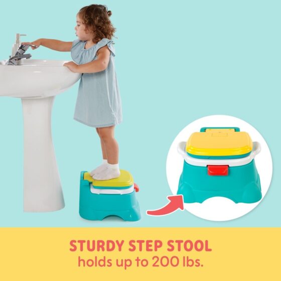 Sturdy step stool