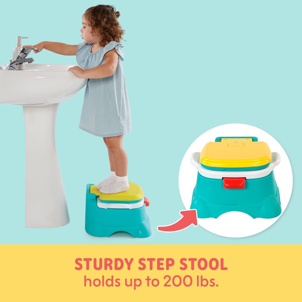 Sturdy step stool