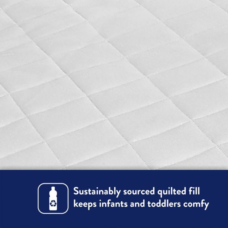 Void-Fill, Soft And Durable foam corner protector For Sale