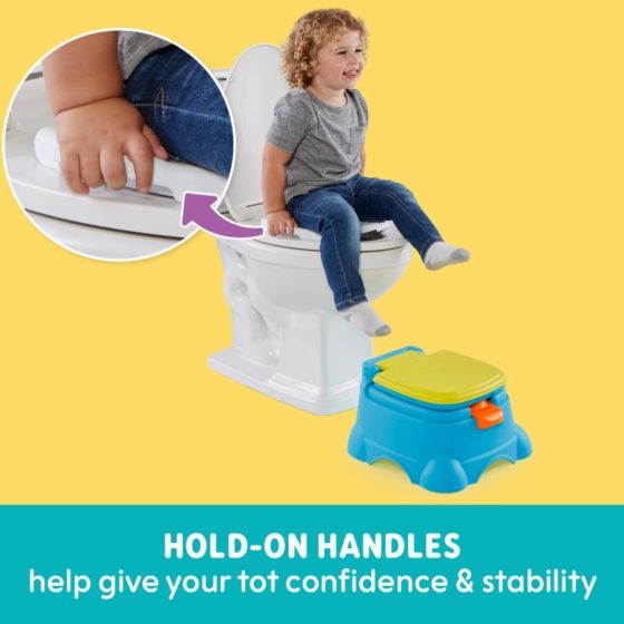 Hold on handles