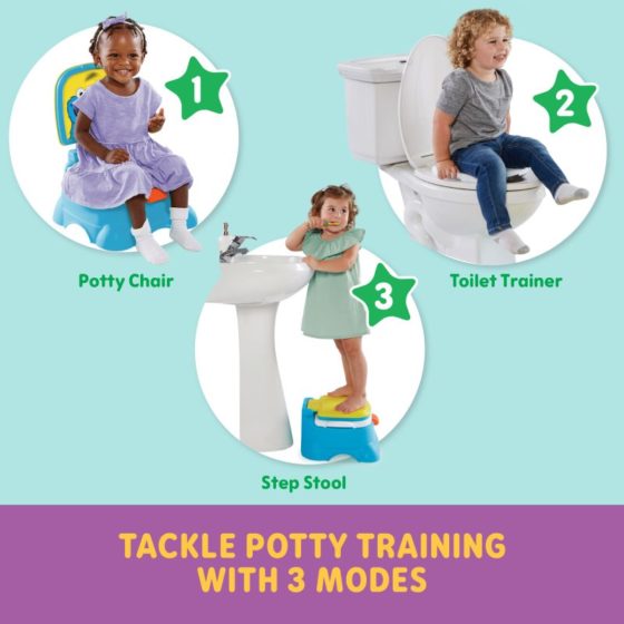 3modes of potty training