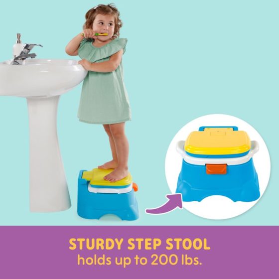 Step stool