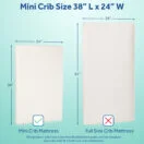 Kolcraft Pediatric Mini Crib Mattress Mini Size Thumbnail