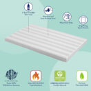 Kolcraft Pediatric Mini Crib Mattress Exploded View Thumbnail