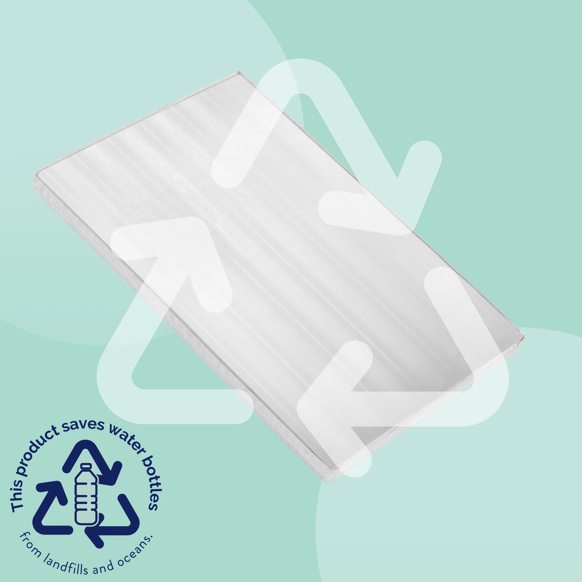 Kolcraft Pediatric Mini Crib Mattress Recycled