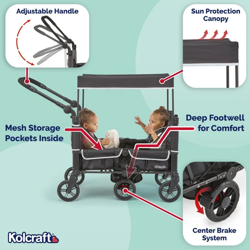 Kolcraft Cloud 360 Stroller Wagon feature callouts low side walls adjustable handlebar UPF 50 canopy storage pockets