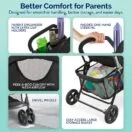 Better comfort for parents Thumbnail