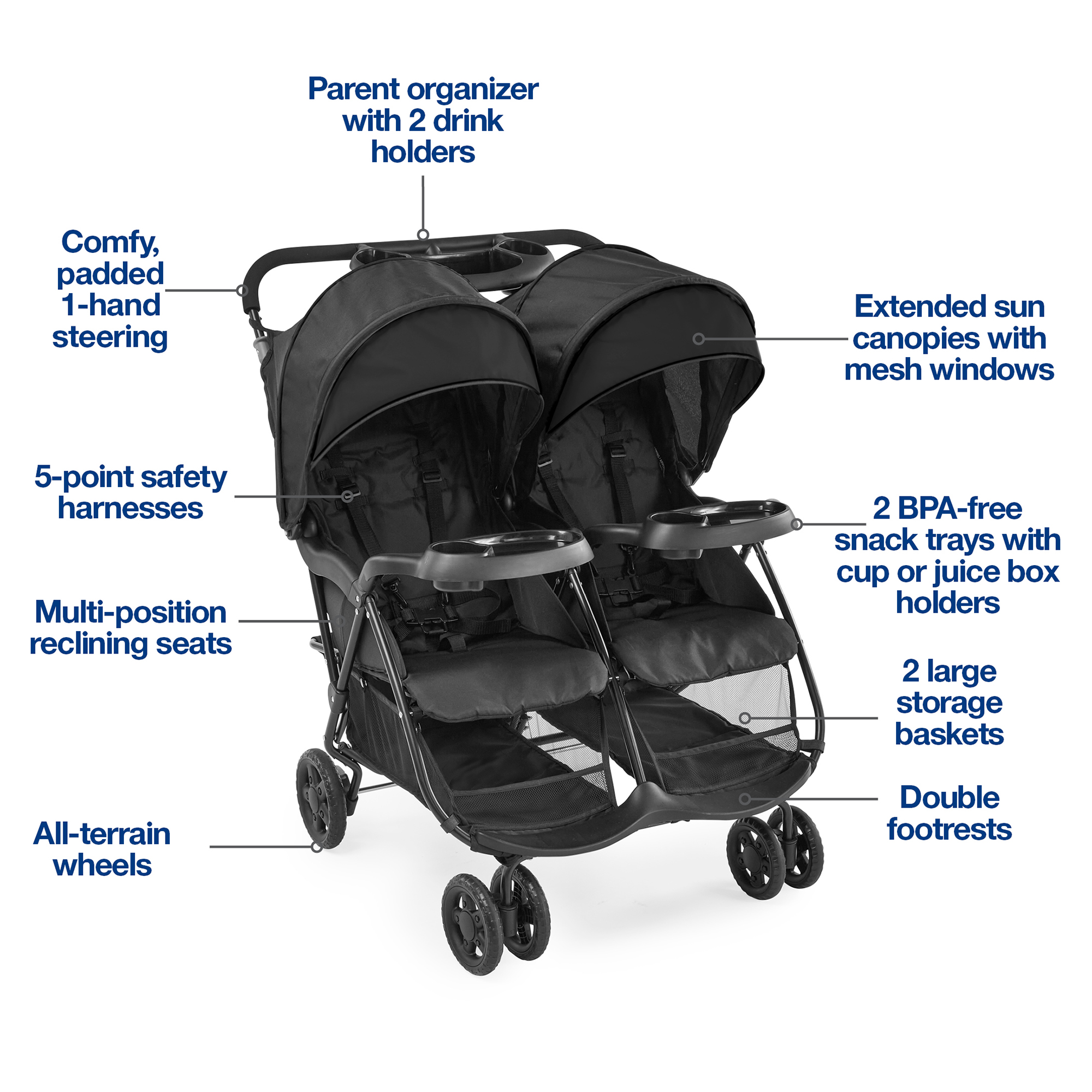 Double stroller features